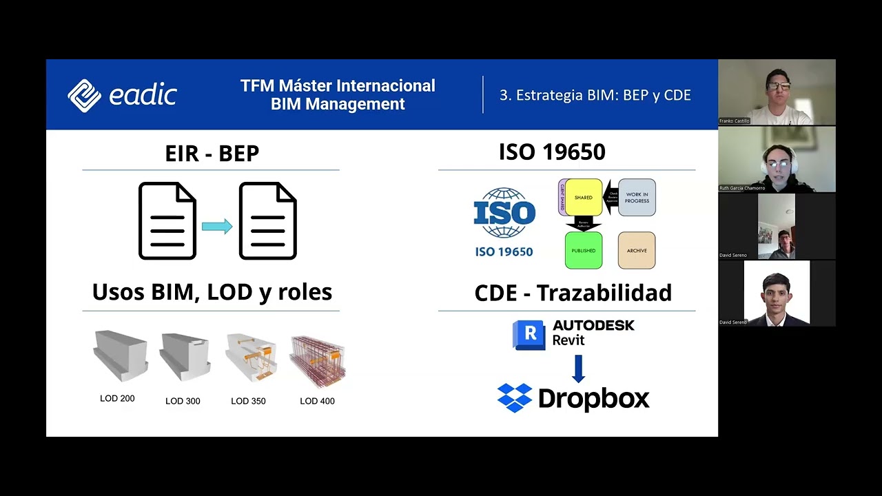 EADIC MBIMMAA GRUPO 01 ETAPA 01 AVANCE TFM