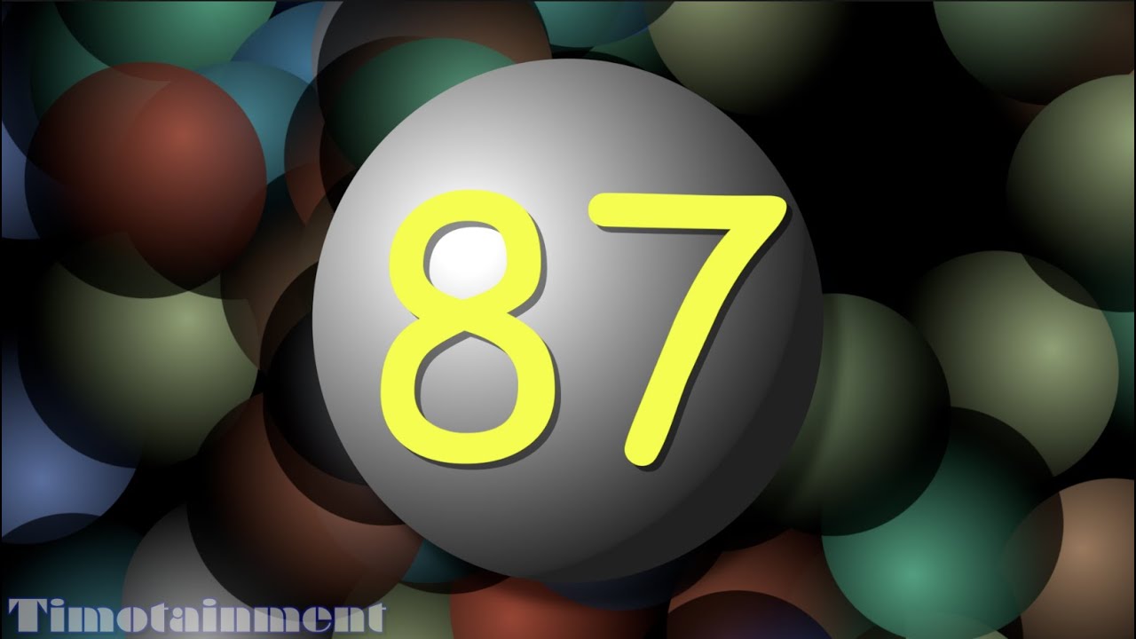 Top 100 Facts (Part 1)