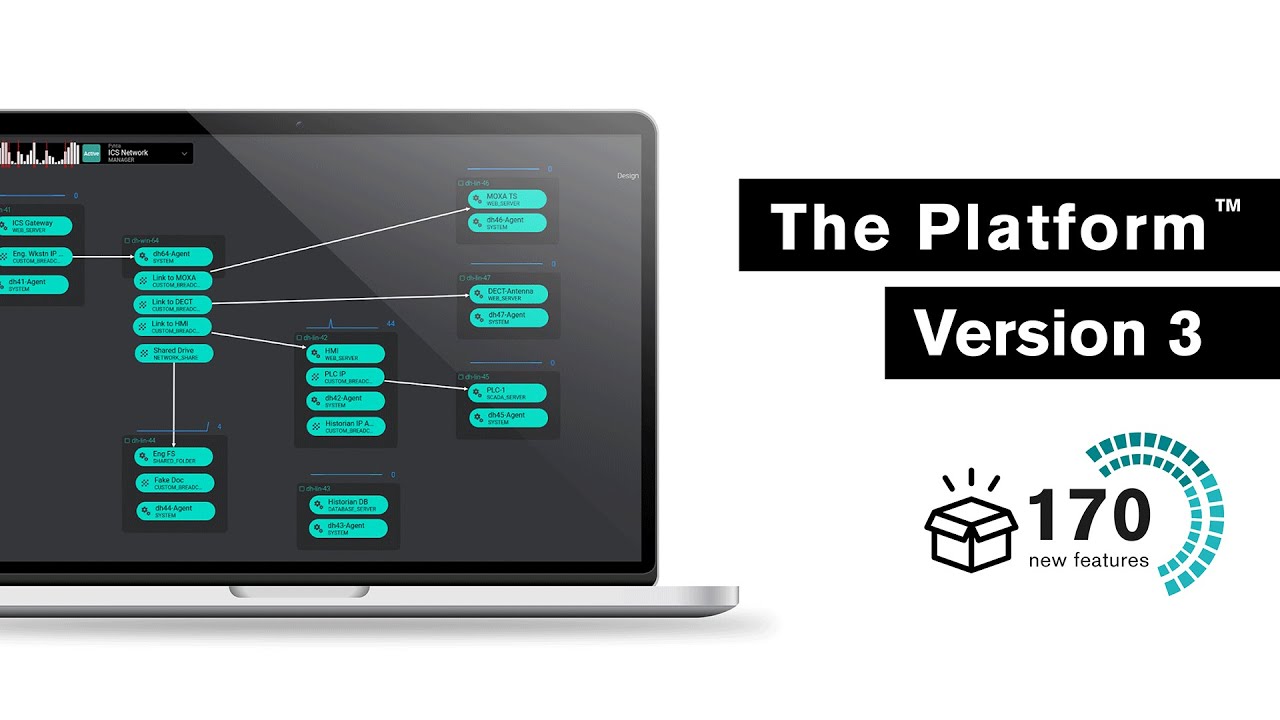 Presenting...The Platform Version 3
