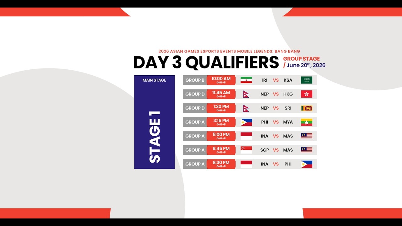 2026 Asian Games Esports Events Mobile Legends: Bang Bang Qualifiers Day 3