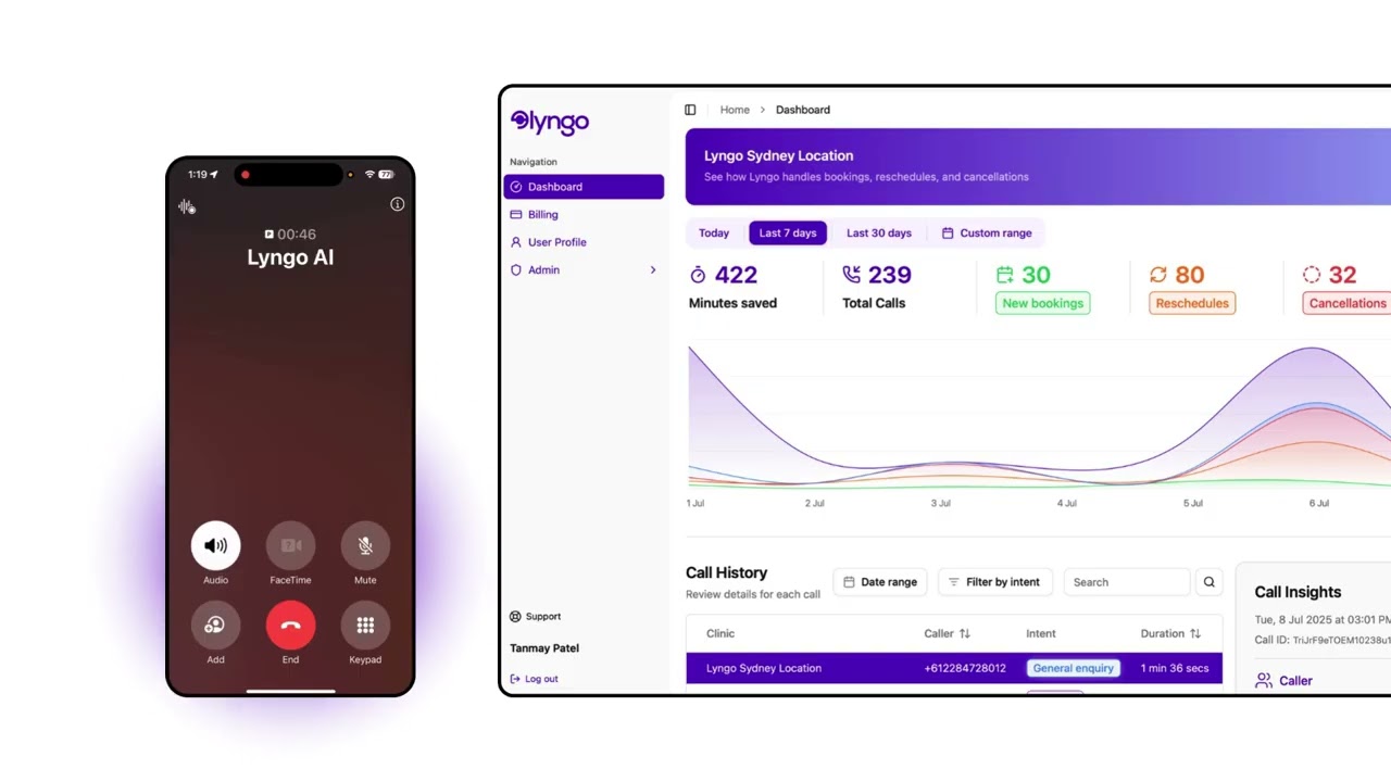 AI receptionist for Cliniko | Lyngo AI