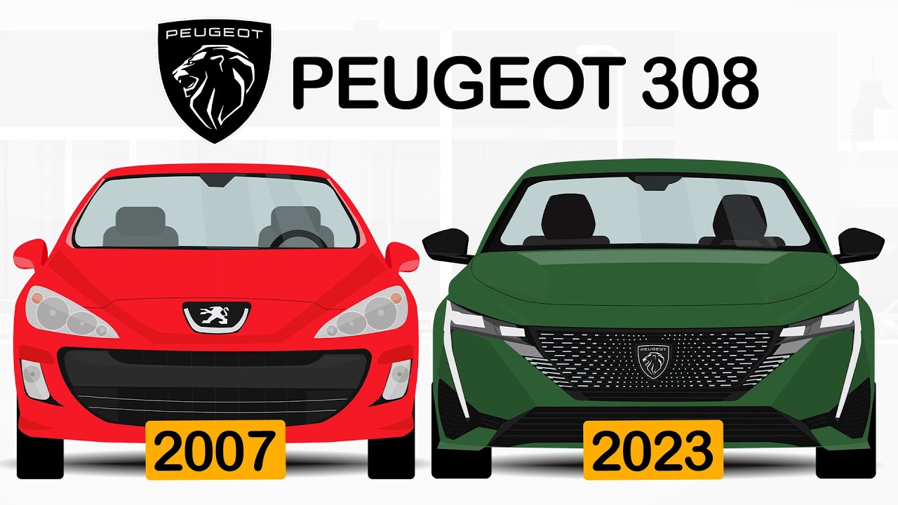 Evolution of Peugeot 308 [2007 - 2023]
