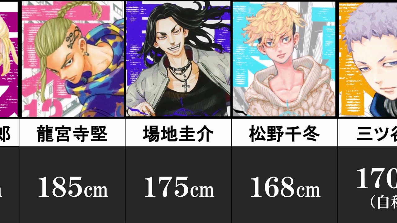 【東京卍リベンジャーズ】スタイル抜群！登場キャラの身長　まとめ　【アニメ・比較・独自解説付き】