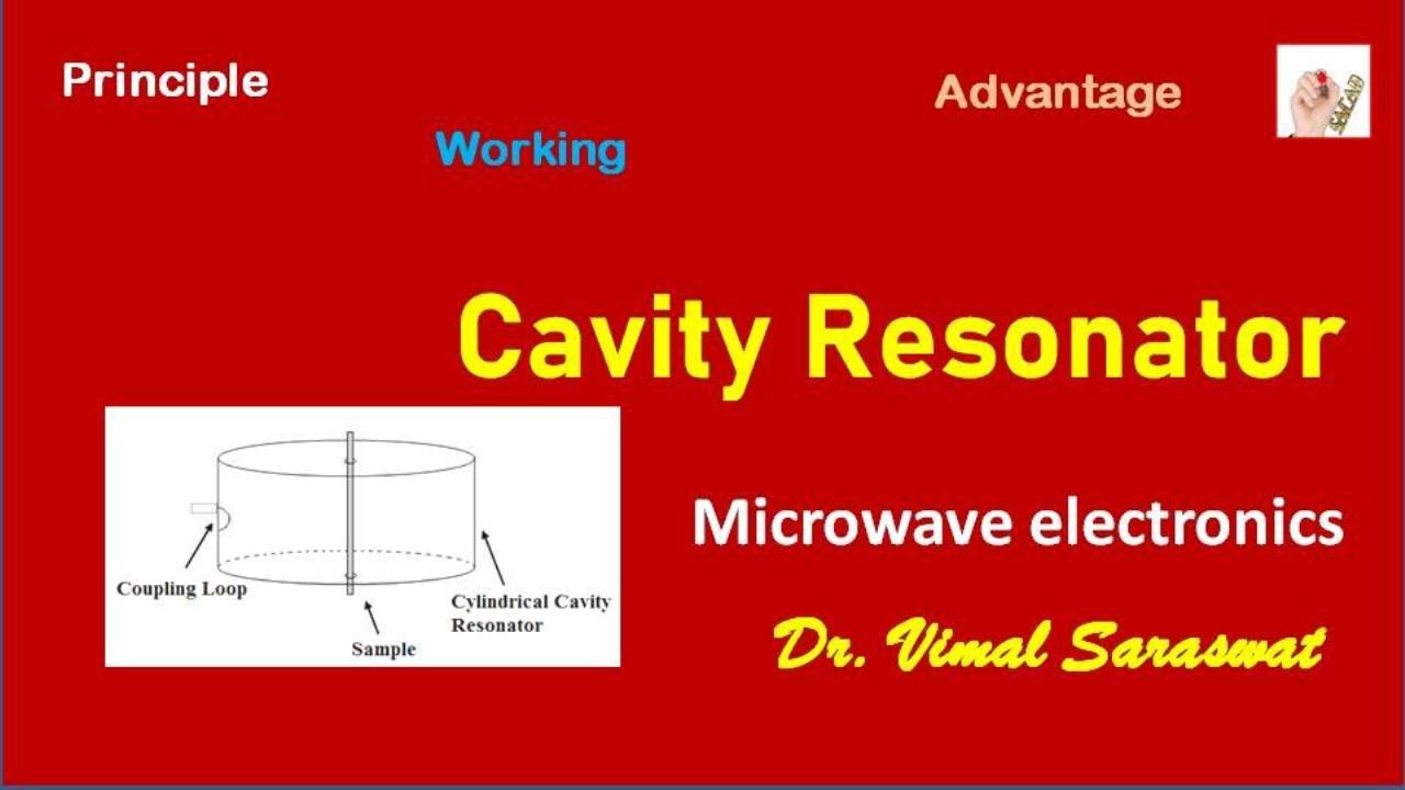 Rectangular cavity resonator | Latest version  