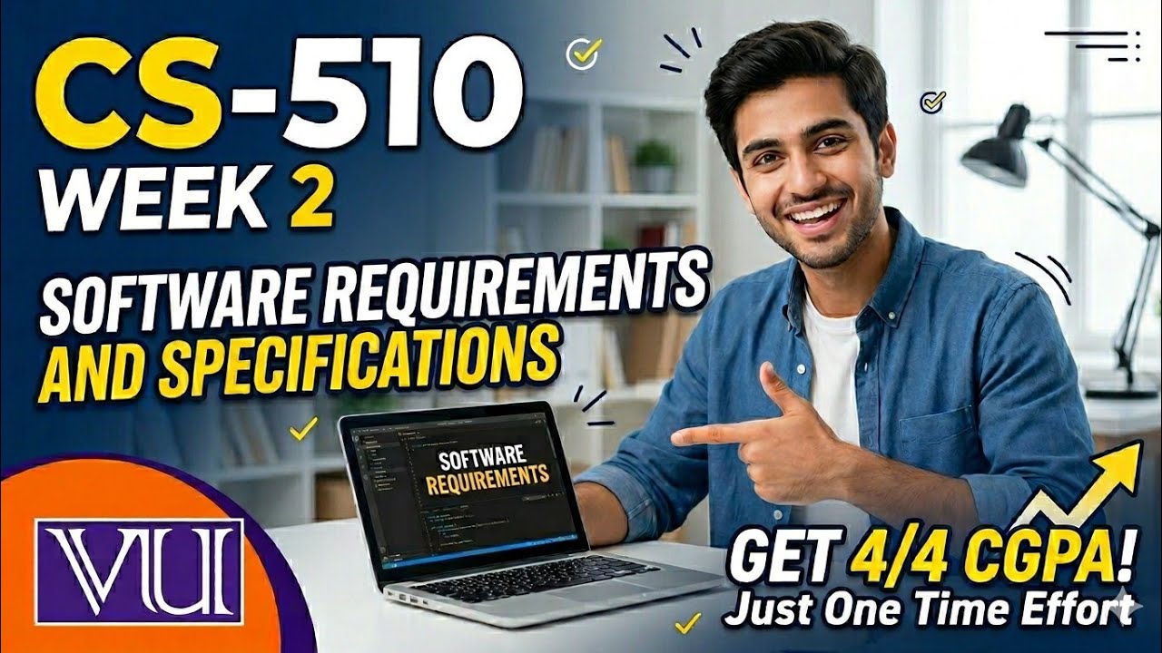 CS510 Software Requirements & Specifications | Week 2 | MCQs + Short & Long Questions | Midterm Prep