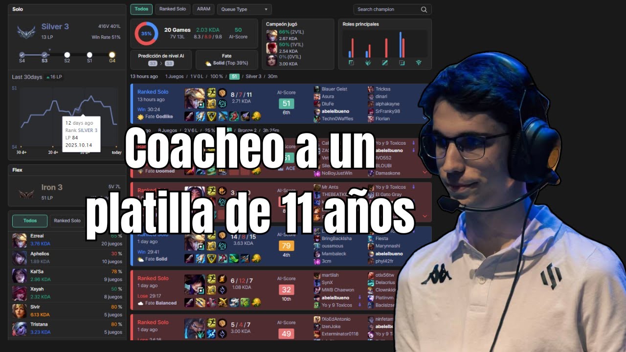 Sorteé una sesión coaching y le toco a un suscriptor de 11 AÑOS