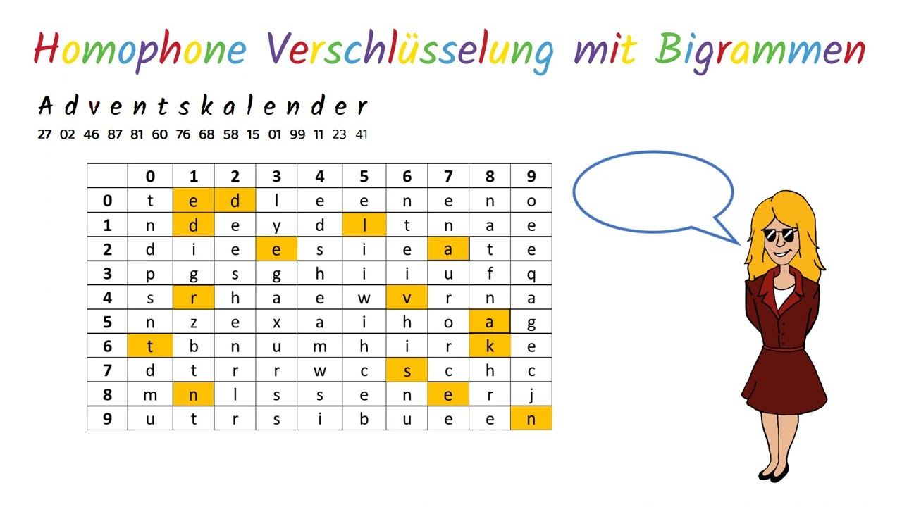 Erkl&auml;rvideo Homophone Verschl&uuml;sselung