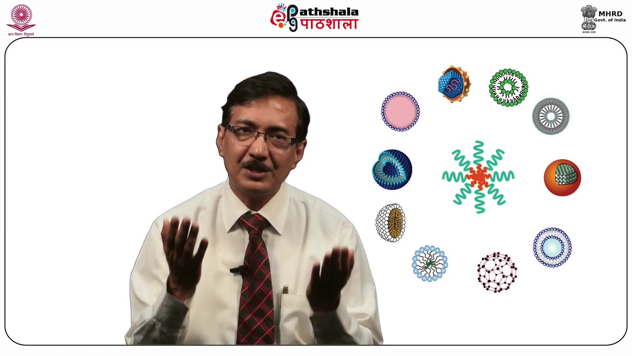 Microencapsulation Technology