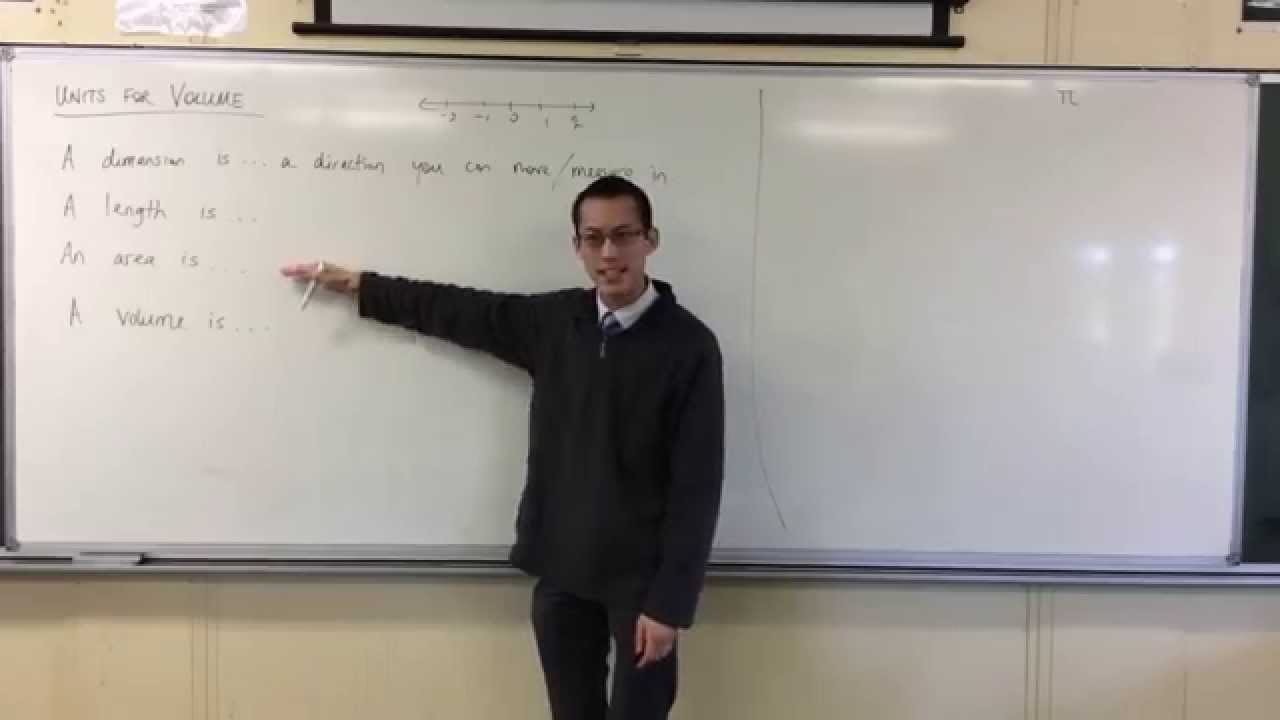 What are length, area and volume?