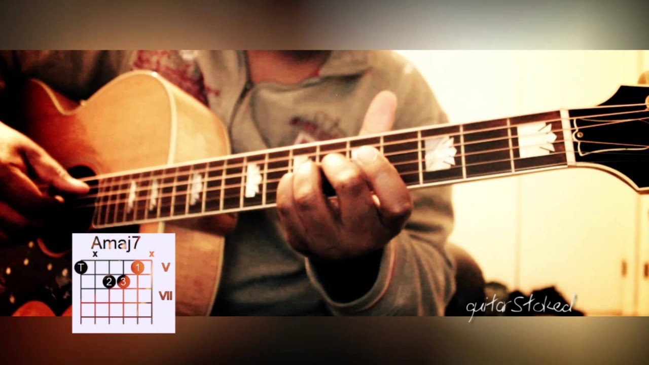 Maxwell - Pretty Wings Guitar Chords