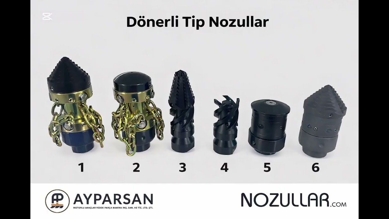 #Dönerli tip kanal açma başlıkları