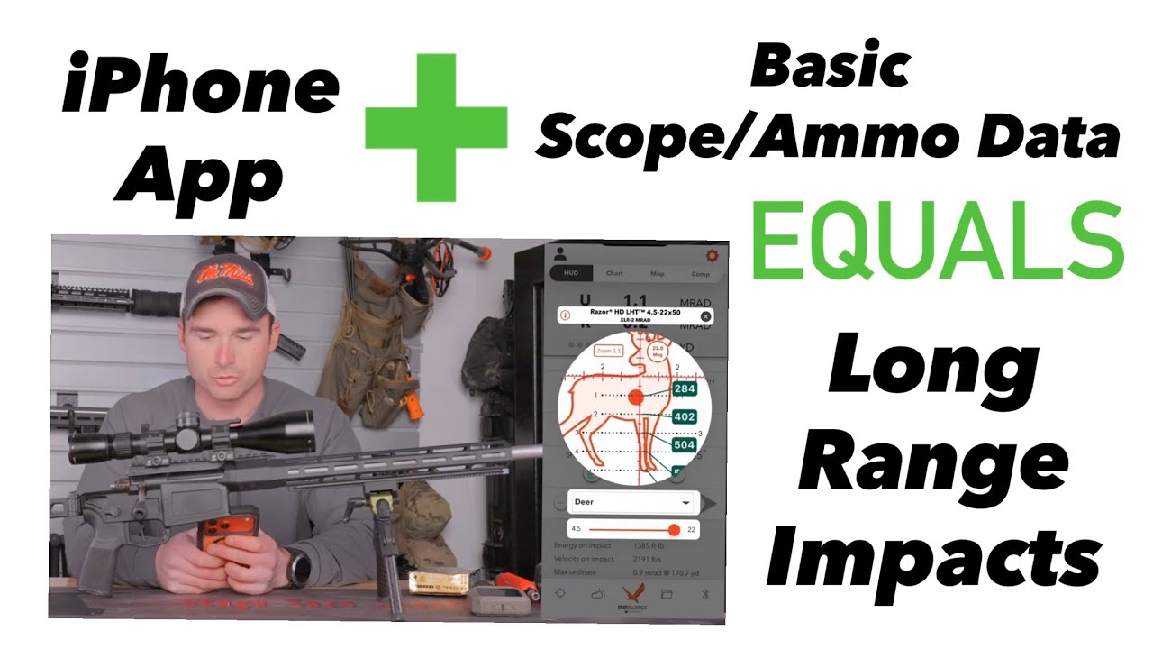 Beginner Ballistics: From factory ammo to 500 yard shots for beginners