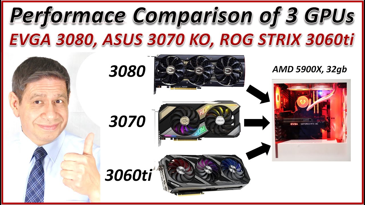 Comparing the Performance of Three NVIDIA 3000 Series GPUs &ndash; a 3080, a 3070 & a 3060ti