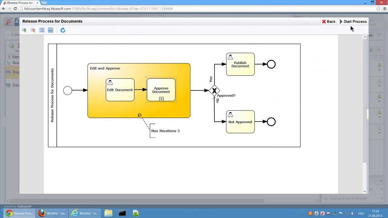 Executing BPMN 2.0 Processes with Fabasoft Folio - Sub Processes and Loops