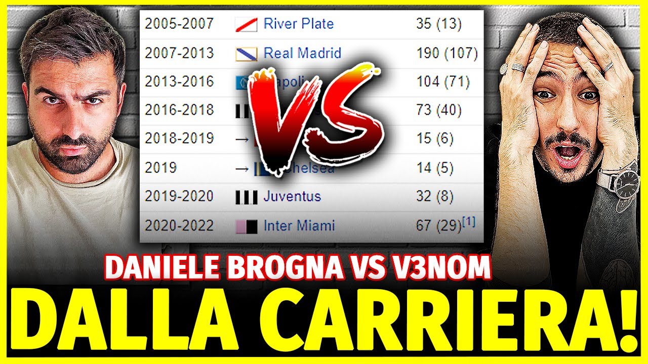 DANIELE BROGNA vs VENOM: INDOVINA IL CALCIATORE CHALLENGE (Ottavi di finale) - SICKWOLF
