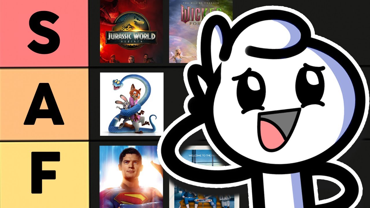 Were 2025 Movies Actually Good?