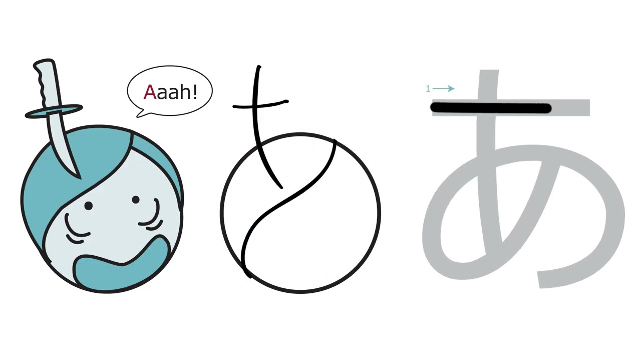 How To Write Japanese -01