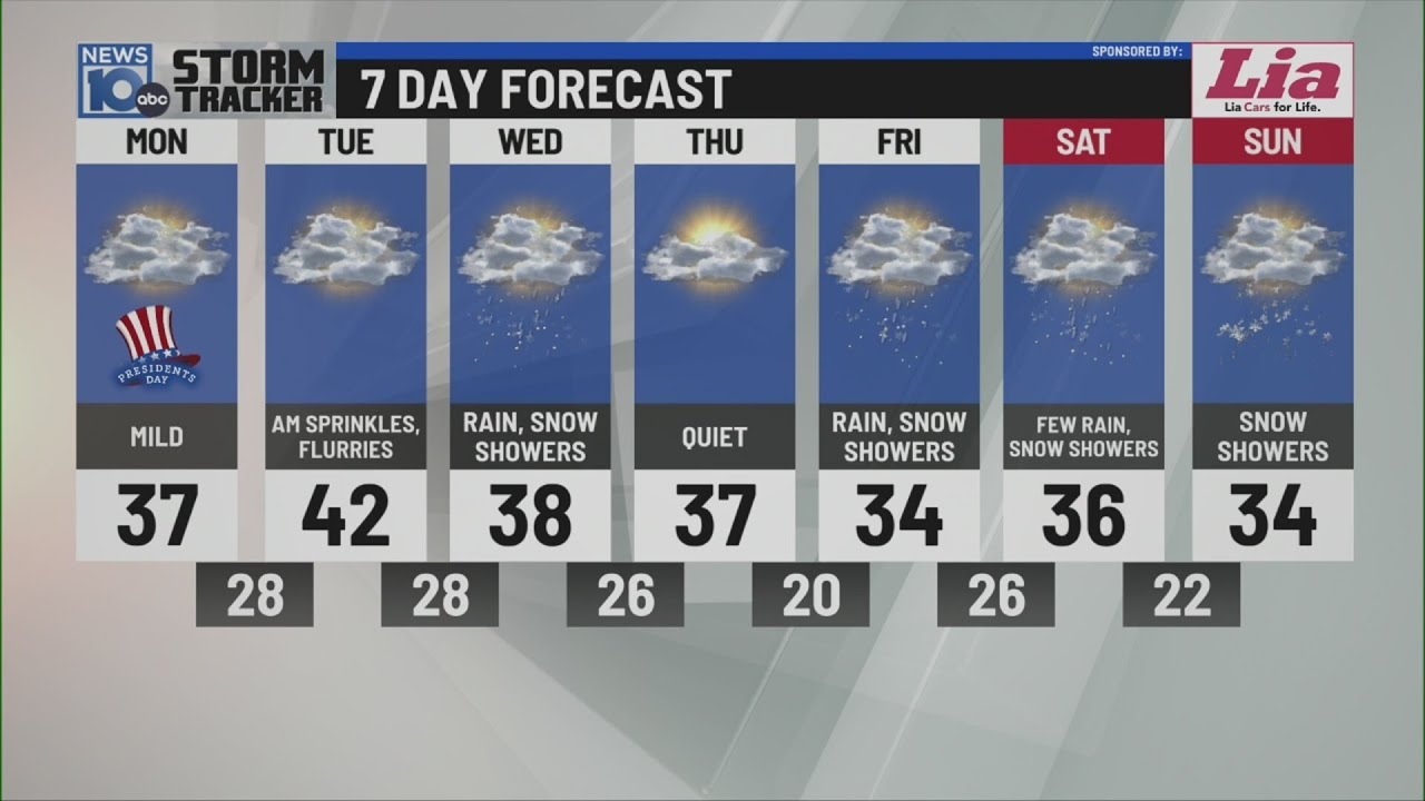 2/16 morning weather forecast