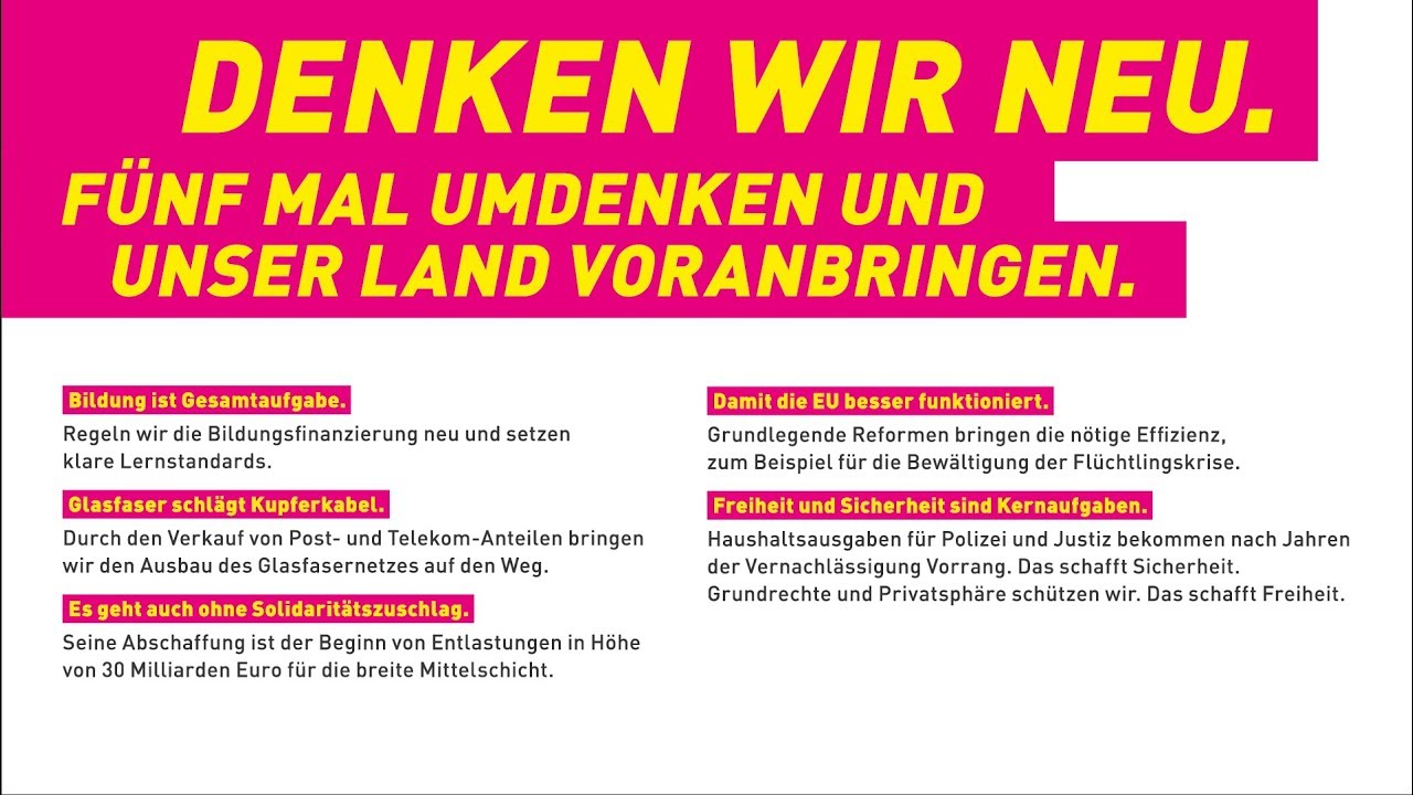 Denken Wir Neu. F&uuml;nf Mal Umdenken und unser Land voranbringen.