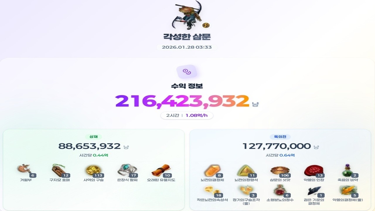 거상 각삼문 사냥 2시간 수익 2억 1천6백 15회차 [녹화영상] #광목천왕 #삼문 #각성한삼문 #광목돈벌이 #광목사냥 #각삼문측정