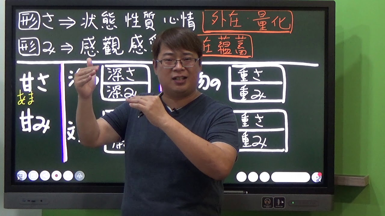 形容詞名詞化【さ】與【み】的差別 / 程度的表現