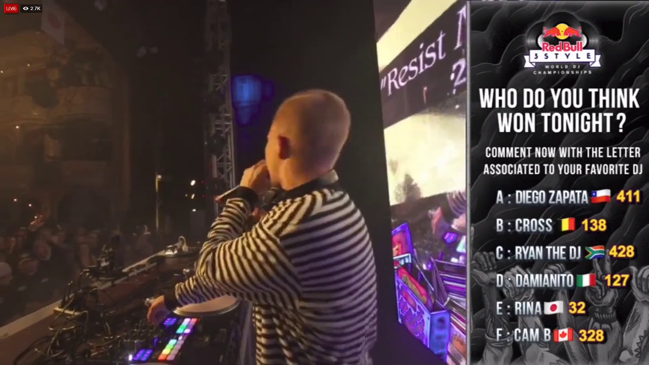 Red Bull 3Style 2018 - 2 Cent - Final Night Performance