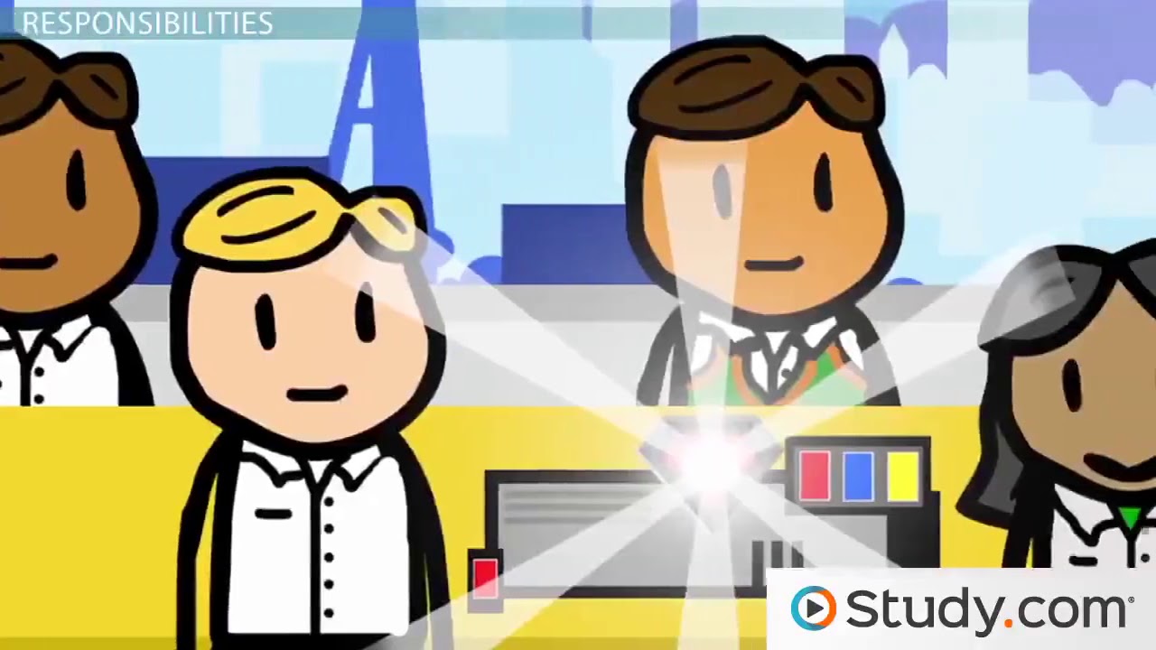 What Is a Team Leader? :Description, Role & Responsibilities
