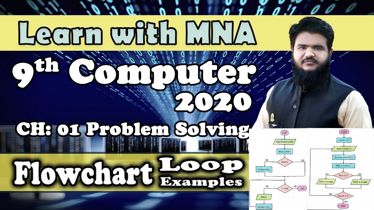 Flowchart Loop example in Urdu | Lecture 13 | 9th Computer Science 2020|Chapter 1 ProblemSolving MNA