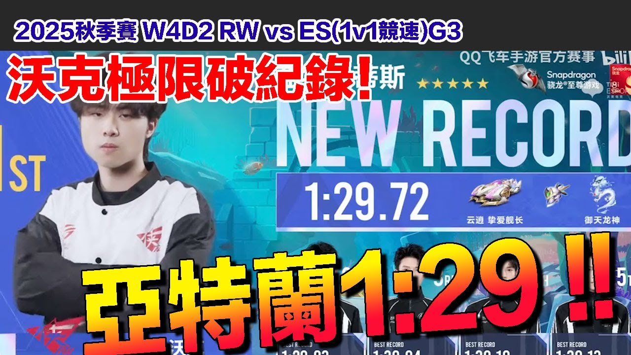 【2025秋季賽】沃克破亞特蘭紀錄 1:29 震驚全場！與Ani上演巔峰鏖戰！│W4D2│RW vs ES(1v1競速)G3│S聯賽│QQ飛車│Garena極速領域│【村村】