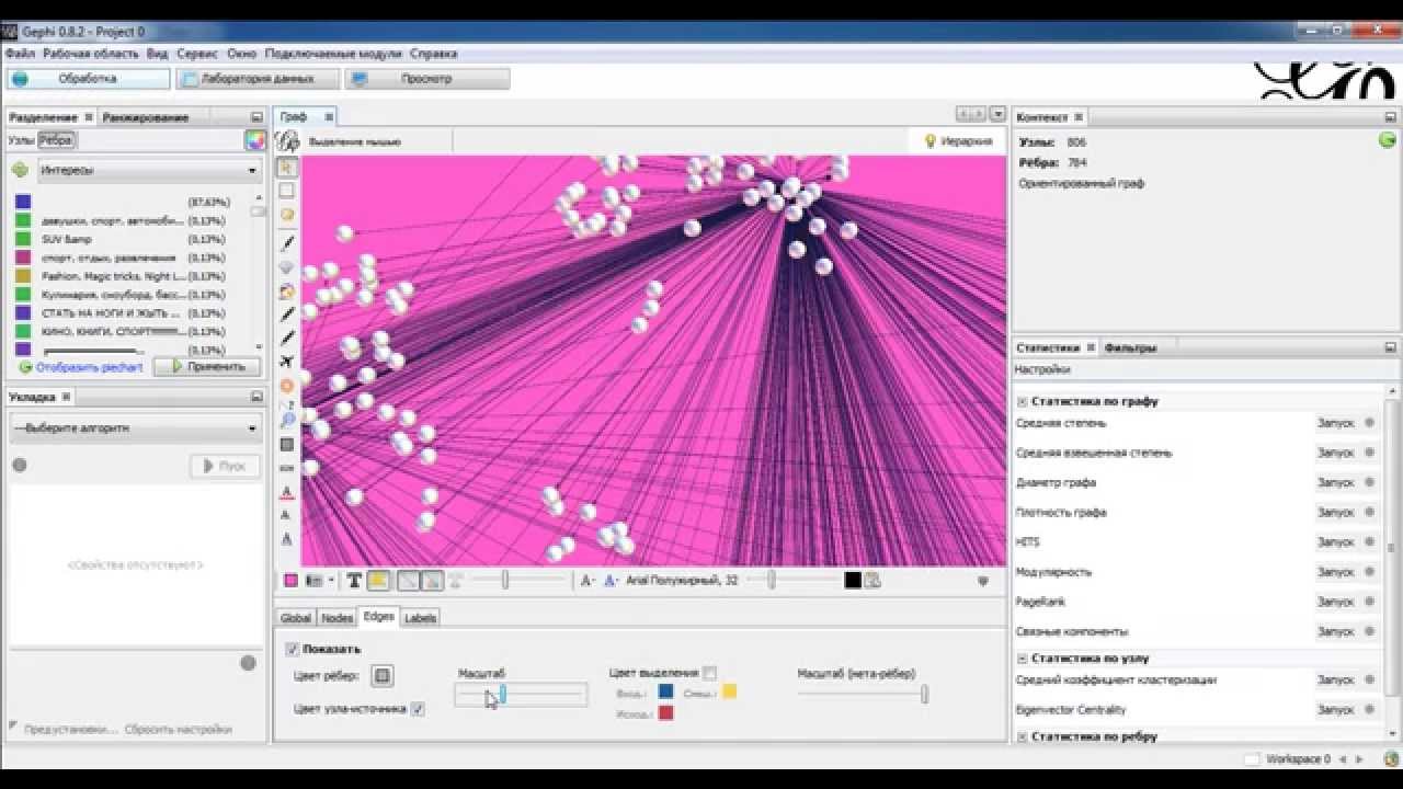 social network analysis, анализ социальных сетей. Социальный граф в gephi