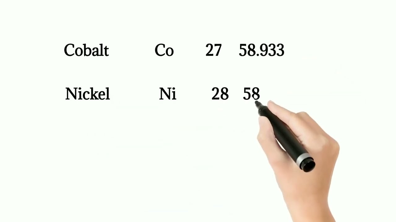 Some important elements and their symbol atomic numbers, atomic mass #elements #elementssymbol 