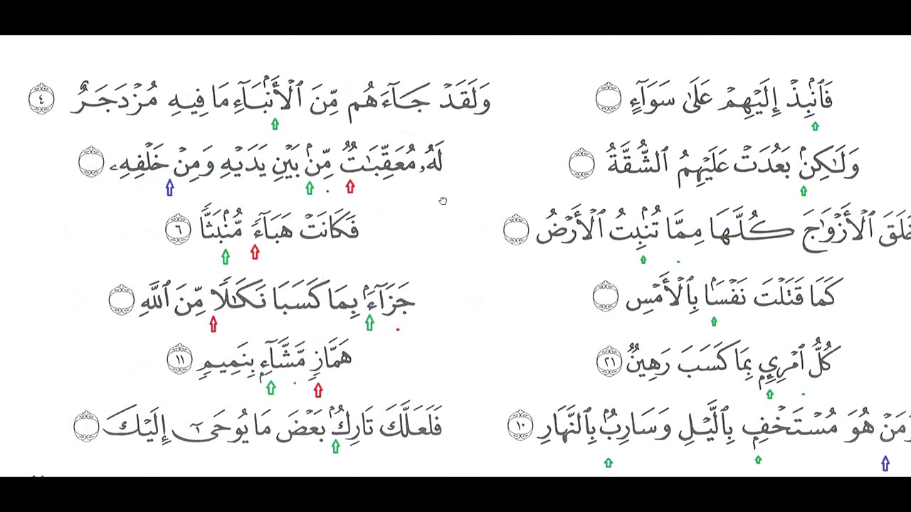 Quran Karim Tajweed lernen ( Lektion 6 ) IQHLAB auf Deutsch