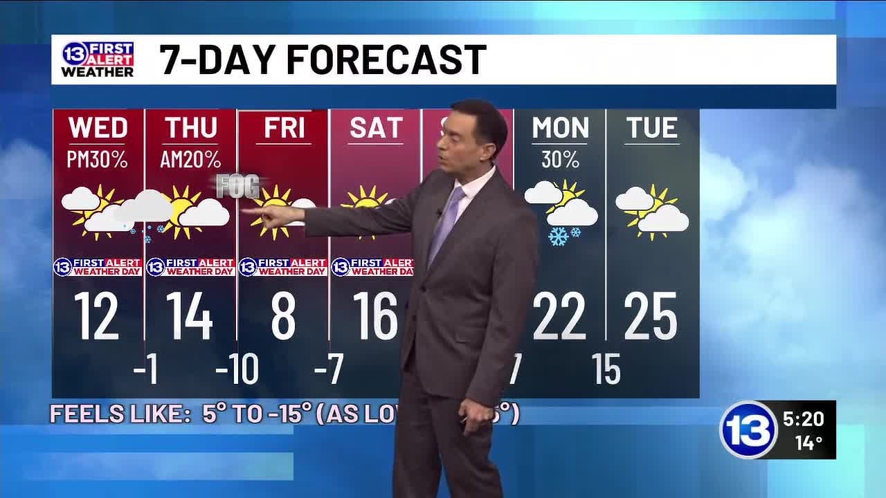 1/27/26:  Jay Berschback's FIRST ALERT Evening Forecast