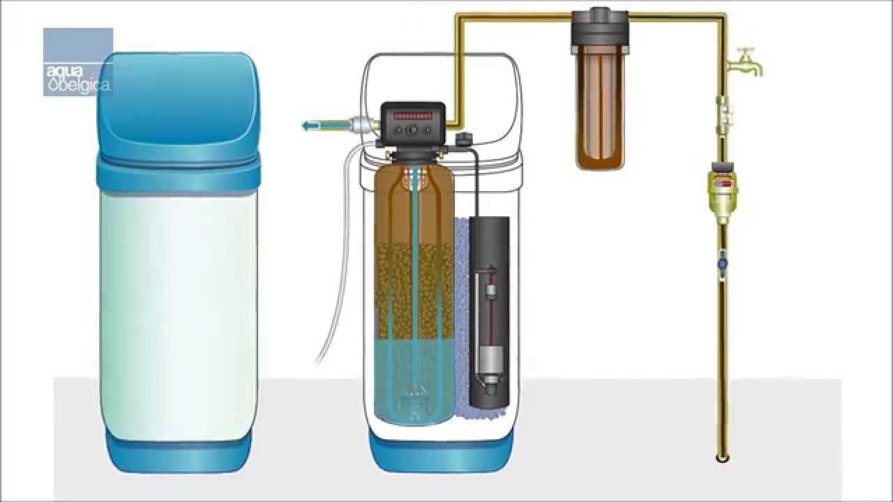 Bayard Europe | Hoe werkt een waterontkalker/waterontharder?
