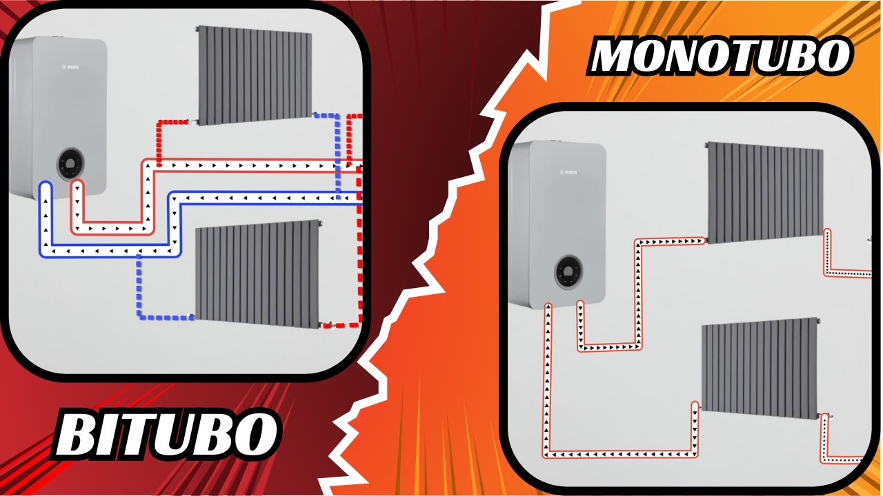 ¿MONOTUBO o BITUBO? Descubre qué sistema de calefacción es mejor 🔥