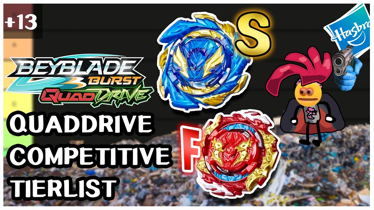 Beyblade Burst QuadDrive Competitive Tier List Video!