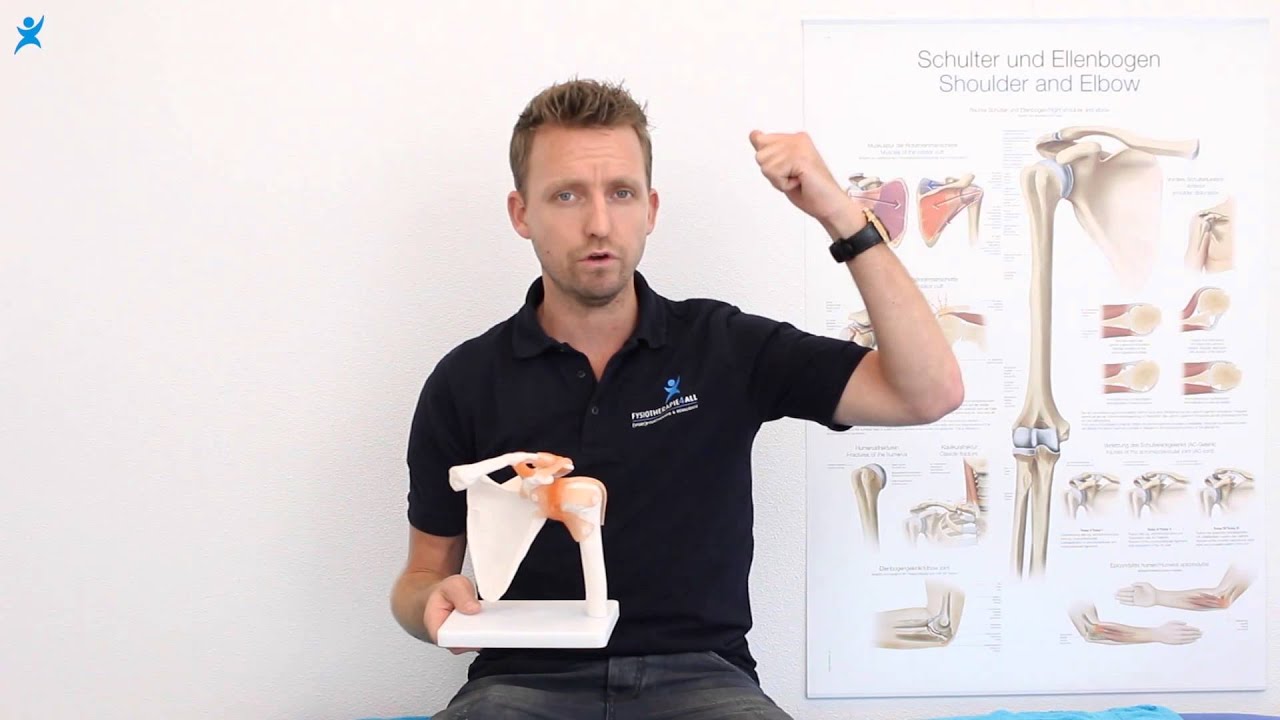 Schouder impingement - Fysiotherapie4all