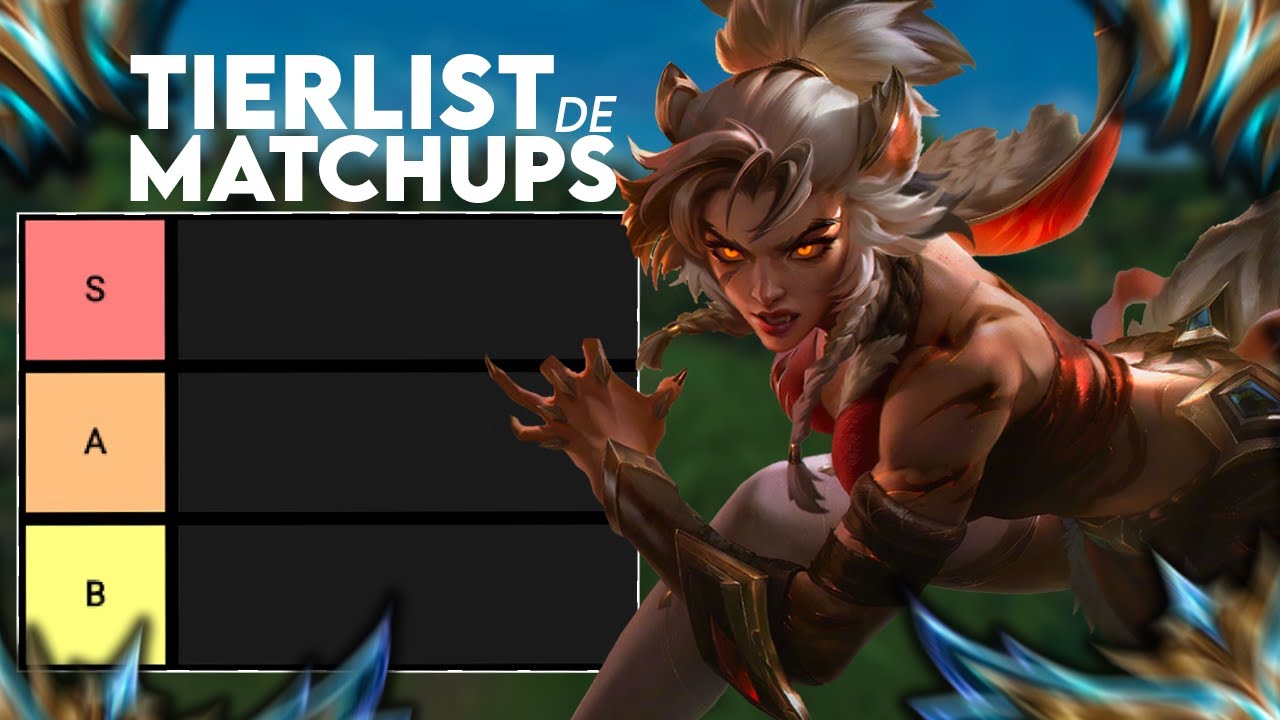 RIVEN MATCHUPS : La Tier List