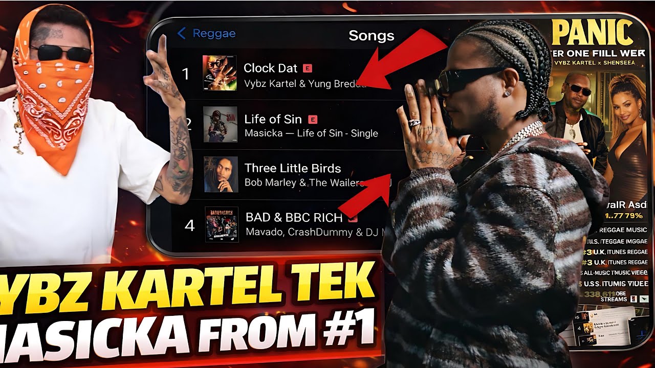 Vybz Kartel Kick Masicka Life Of Sin From #1 Off Us Chart In 10 Hours Record Time Panic Did This😱