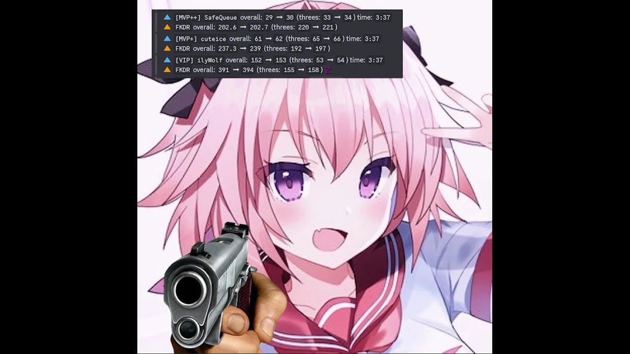 Snaipers Gunned Down by Femboys :3 (ft. @Puppygirl243 )