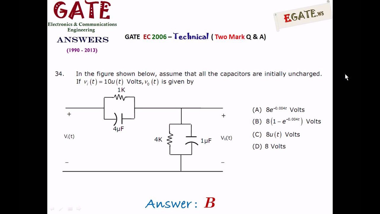 GATE  2006 ECE (Electronics & Communications) - Answer Key to  All 85 Questions