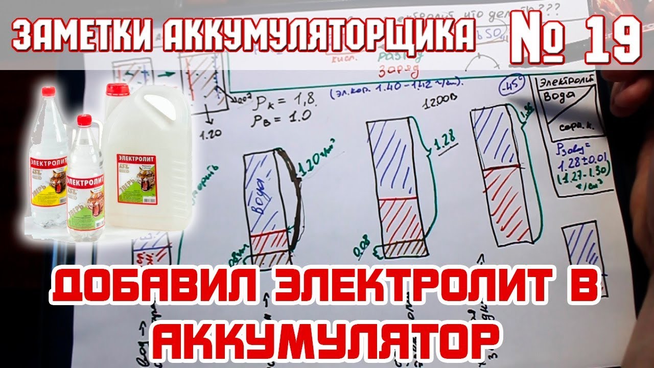 ЗА №19: ДОЛИЛ ЭЛЕКТРОЛИТ. ЧТО ДЕЛАТЬ?