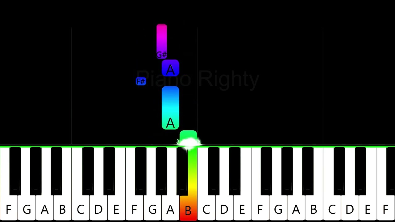 My Immortal | Easy Piano Tutorial for Beginners