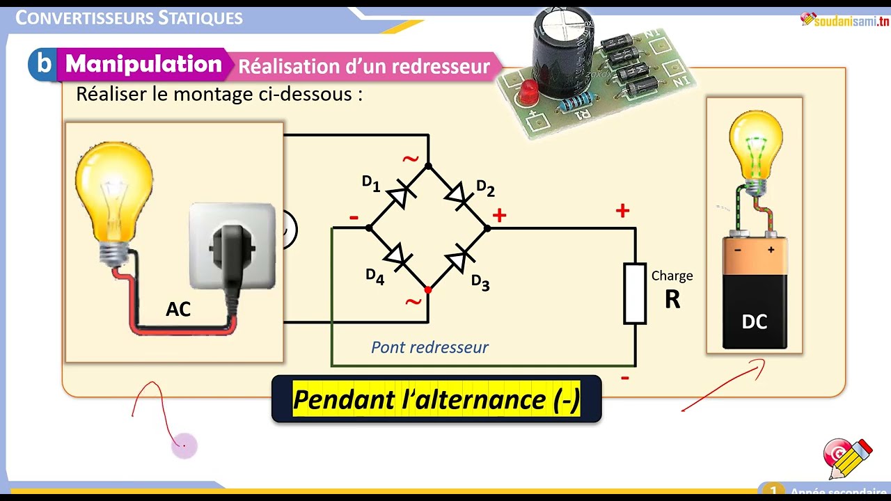 01- Convertisseur : Le redresseur (Redressement double alternance)