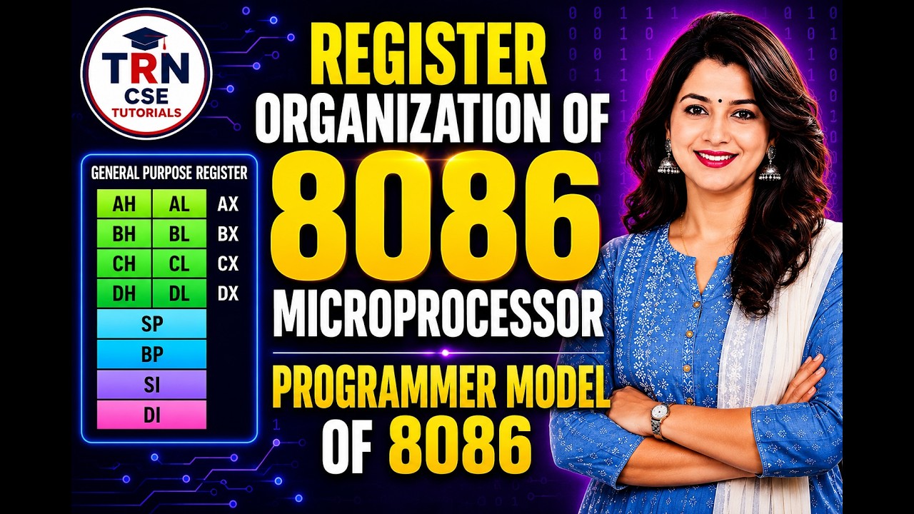 Регистры общего назначения 8086