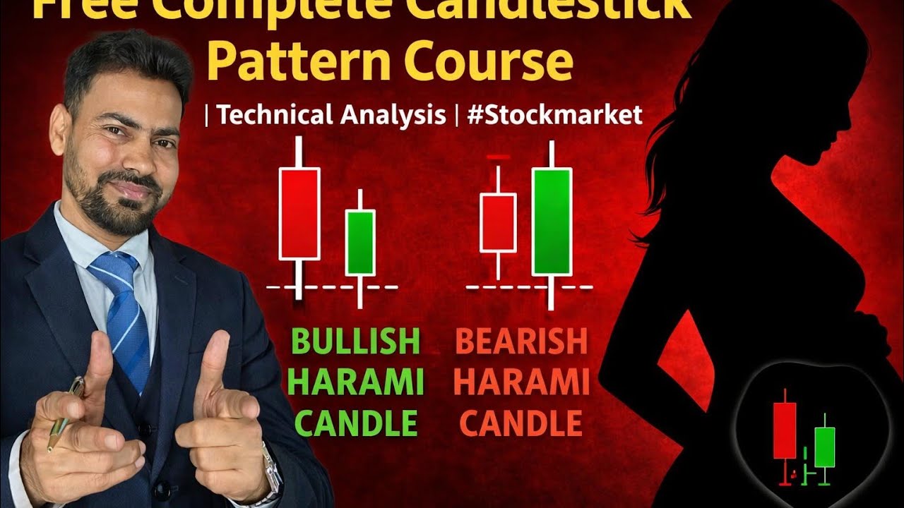 All 2 Candlestick Patterns l Free Complete #candlestickpatterns Course l  Episode 2 l  #stockmarket 