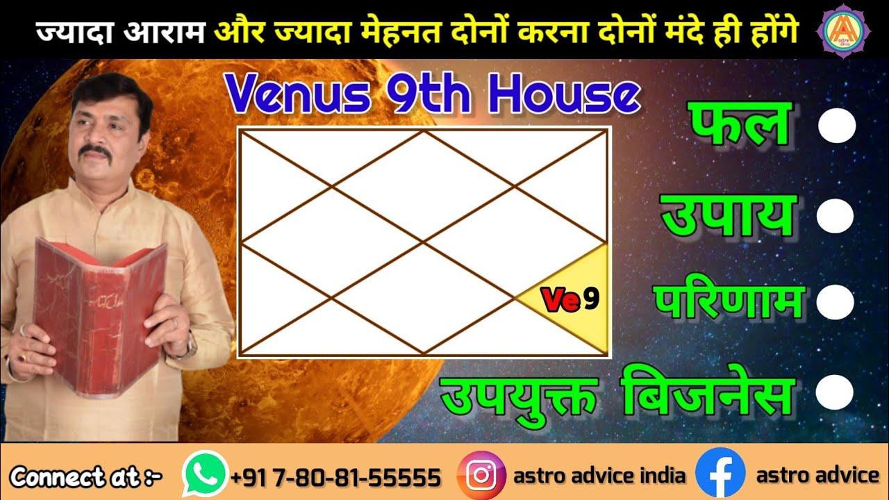 Effect Of VENUS In The 9th House || Red Book Astrology || Shukra  Mahadasha || Astro advice