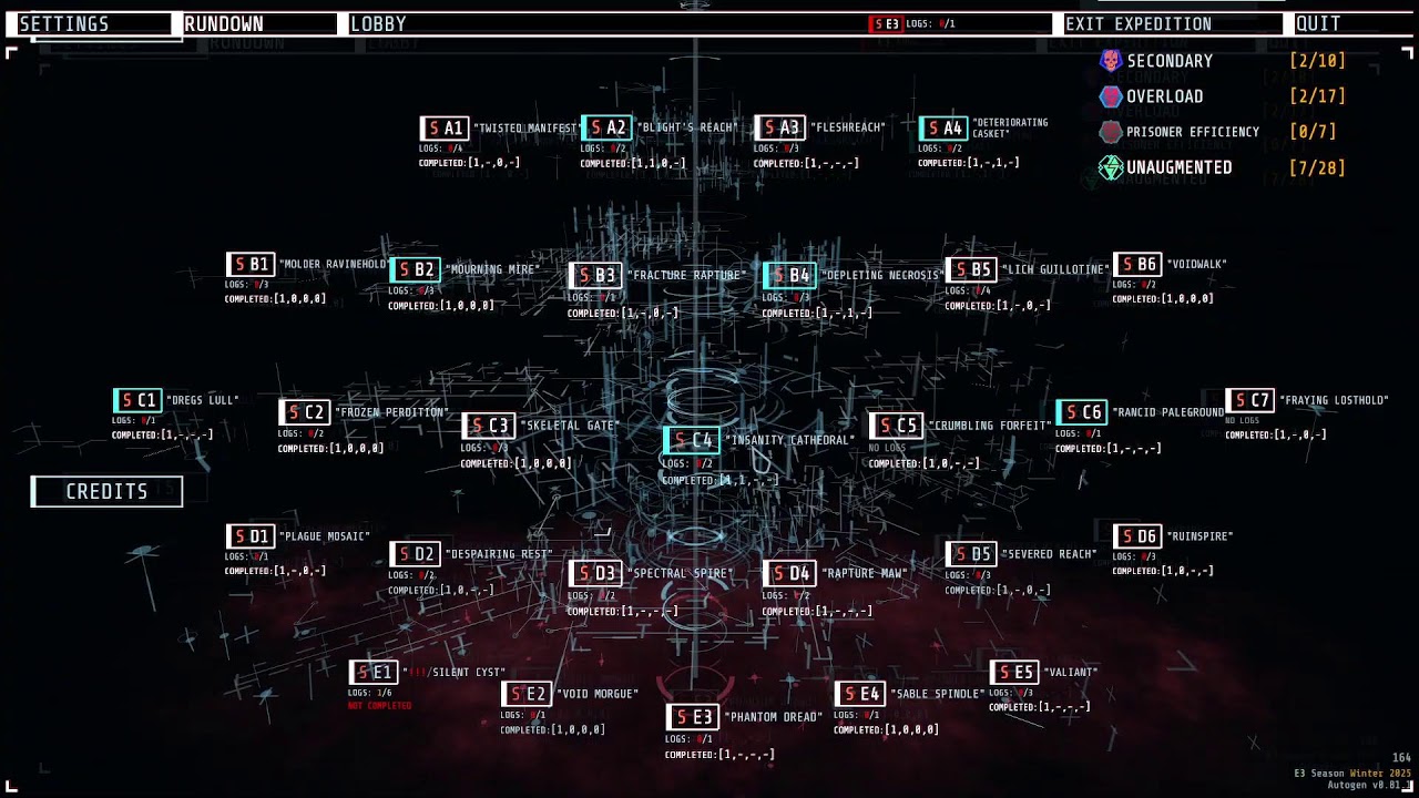 We are tired... on E-tier.