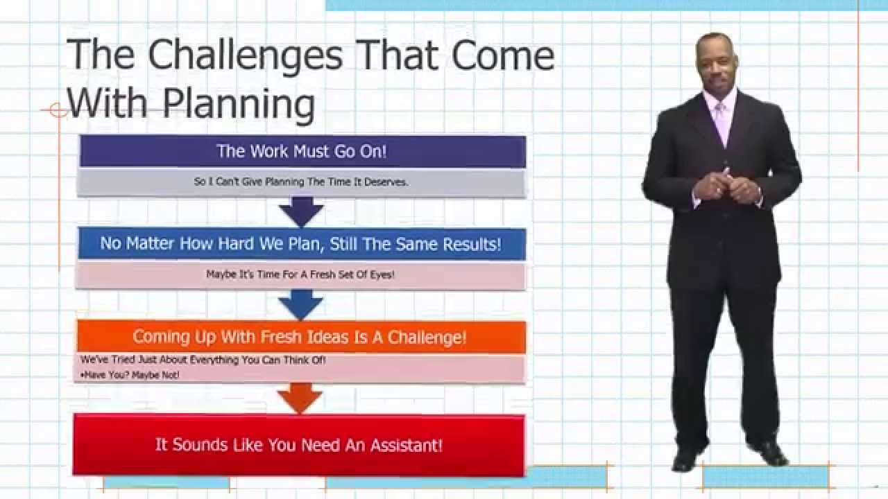 ITS PLANNING TIME