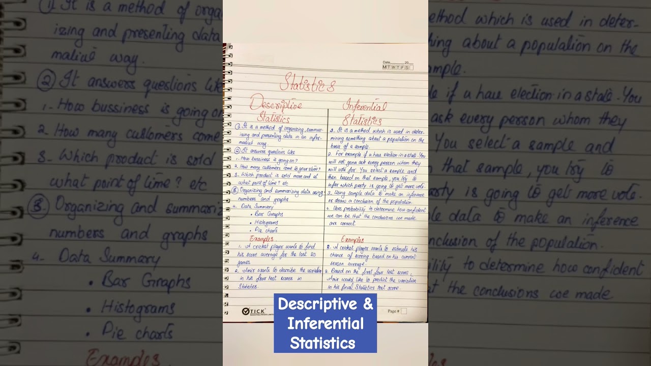 Descriptive and Inferential Statistics. B.Ed Notes